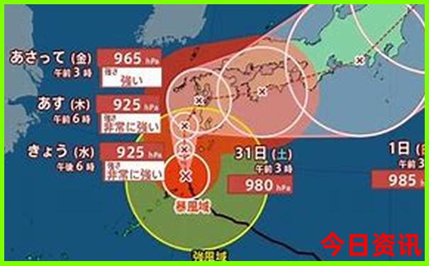 武汉市内十大必去景点